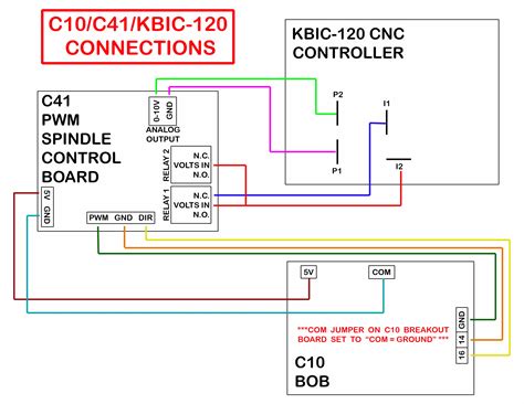 kbic 120 wiring diagram 